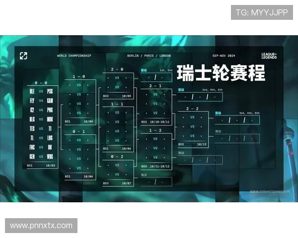 S15瑞士轮T1vsAL淘汰赛高清回放_英雄联盟2025赛事全程回放如何快速找到？